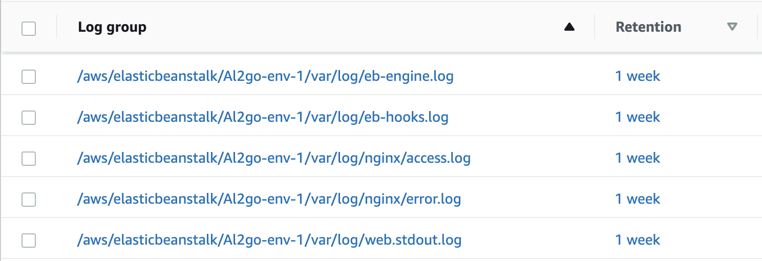 single instance CloudWatch Logs