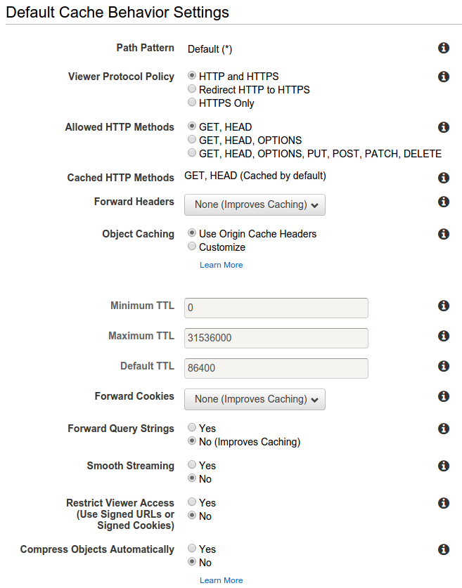 Amazon Cloudfront - Cache Settings